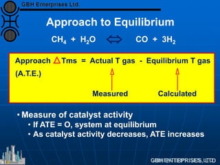 Approach Tms = Actual T gas - Equilibrium T gas
(A.T.E.)
Measured Calculated
• Measure of catalyst activity
• If ATE = O, system at equilibrium
• As catalyst activity decreases, ATE increases
Approach to Equilibrium
CH4 + H2O CO + 3H2⇔
 
