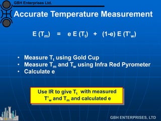 • Measure Tt using Gold Cup
• Measure Tm and Tw using Infra Red Pyrometer
• Calculate e
Calculate "e"Use IR to give Tt with measured
T’w and Tm and calculated e
Accurate Temperature Measurement
E (Tm) = e E (Tt) + (1-e) E (T’w)
GBH Enterprises Ltd.
 