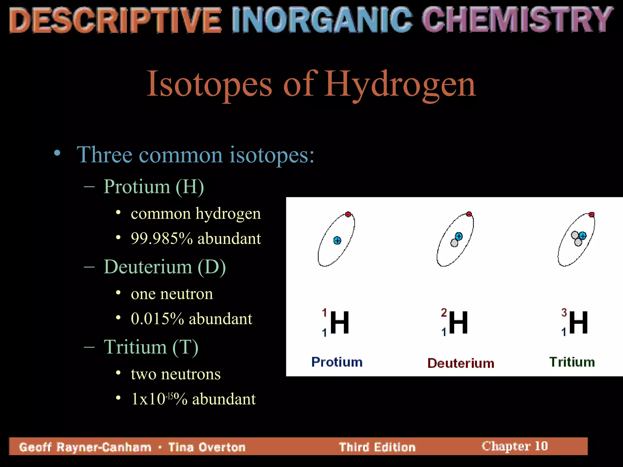 Isotopes of Hydrogen
• Three common isotopes:
– Protium (H)
• common hydrogen
• 99.985% abundant
– Deuterium (D)
• one neutron
• 0.015% abundant
– Tritium (T)
• two neutrons
• 1x10-15
% abundant
 