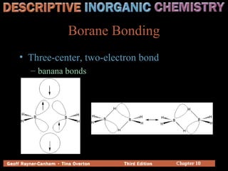 Hydrogen ppt | PPT
