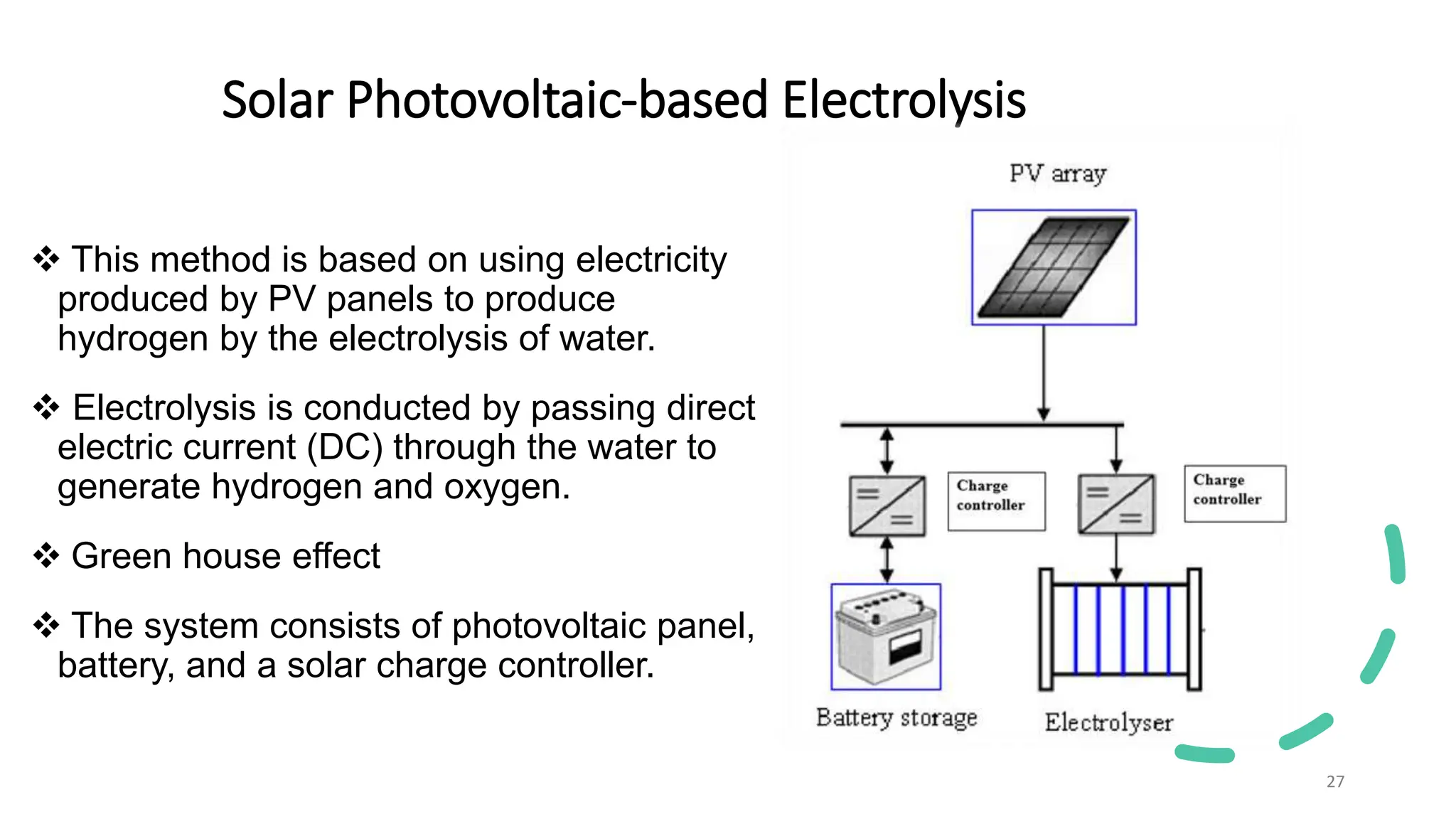 Hydrogen Production from Solar Energy .pptx