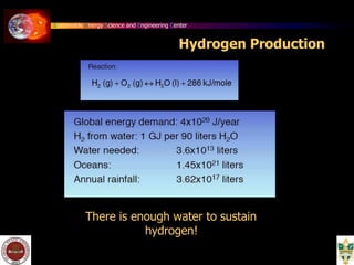 Sustainable Energy Science and Engineering Center
Hydrogen Production
There is enough water to sustain
hydrogen!
 