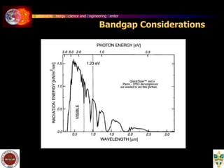 Sustainable Energy Science and Engineering Center
Bandgap Considerations
 