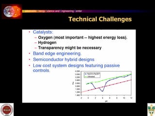 Sustainable Energy Science and Engineering Center
Technical Challenges
 