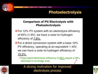 Sustainable Energy Science and Engineering Center
Photoelectrolysis
A strong motivation for improved
electrolysis process
 