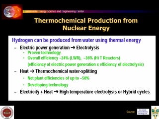 Sustainable Energy Science and Engineering Center
Thermochemical Production from
Nuclear Energy
Source:
 