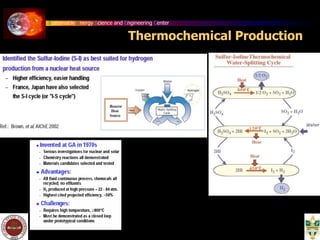 Sustainable Energy Science and Engineering Center
Thermochemical Production
 
