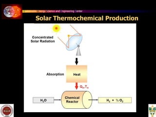 Sustainable Energy Science and Engineering Center
Solar Thermochemical Production
 