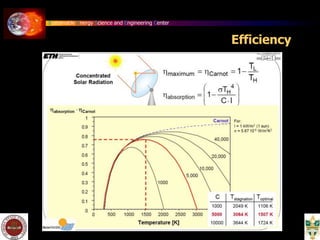 Sustainable Energy Science and Engineering Center
Efficiency
 