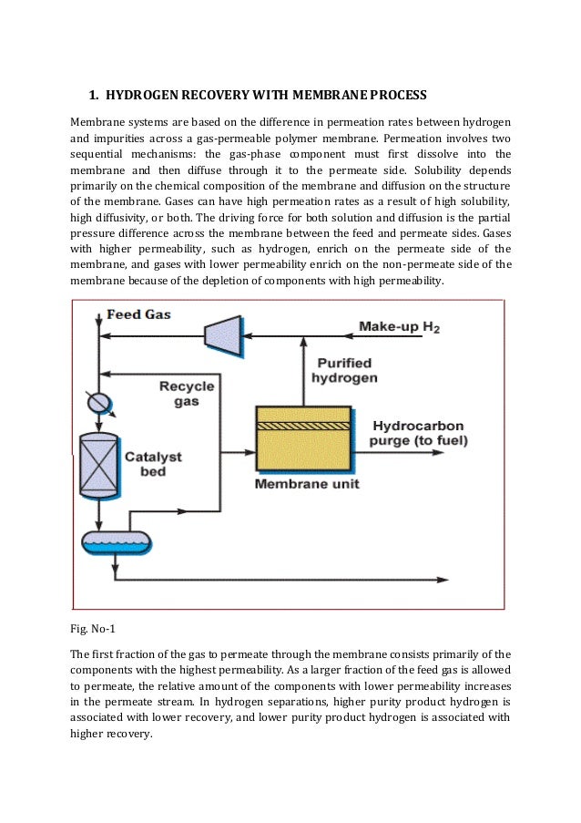 Hydrogen recovery from purge gas(energy saving)