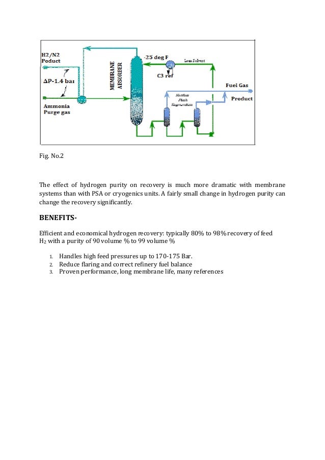 Hydrogen recovery from purge gas(energy saving)