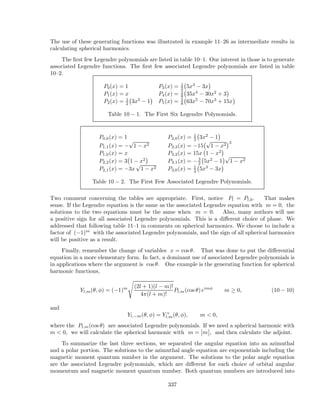 Hydrogen Schrodinger Equation.pdf