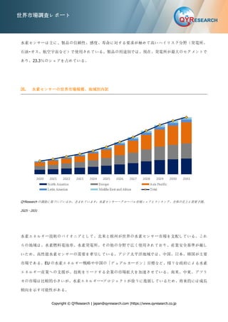 Copyright © QYResearch | japan@qyresearch.com |https://www.qyresearch.co.jp
世界市場調査レポート
水素センサーは主に、製品の信頼性、感度、寿命に対する要求が極めて高いハイリスク分野（発電所、
石油・ガス、航空宇宙など）で使用されている。製品の用途別では、現在、発電所が最大のセグメントで
あり、23.3％のシェアを占めている。
図. 水素センサーの世界市場規模、地域別内訳
QYResearch の調査に基づいているか、含まれています：水素センサー―グローバル市場シェアとランキング、全体の売上と需要予測、
2025～2031
水素エネルギー技術のパイオニアとして、北米と欧州が世界の水素センサー市場を支配している。これ
らの地域は、水素燃料電池車、水素発電所、その他の分野で広く使用されており、産業安全基準が厳し
いため、高性能水素センサーの需要を牽引している。アジア太平洋地域では、中国、日本、韓国が主要
市場である。EU の水素エネルギー戦略や中国の「デュアルカーボン」目標など、様々な政府による水素
エネルギー産業への支援が、技術をリードする企業の市場拡大を加速させている。南米、中東、アフリ
カの市場は比較的小さいが、水素エネルギー・プロジェクトが徐々に進展しているため、将来的には成長
傾向を示す可能性がある。
 