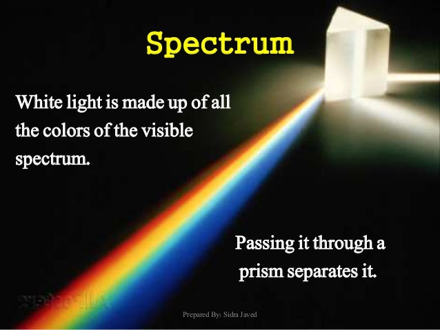 hydrogen spectrum hydrogen spectrum