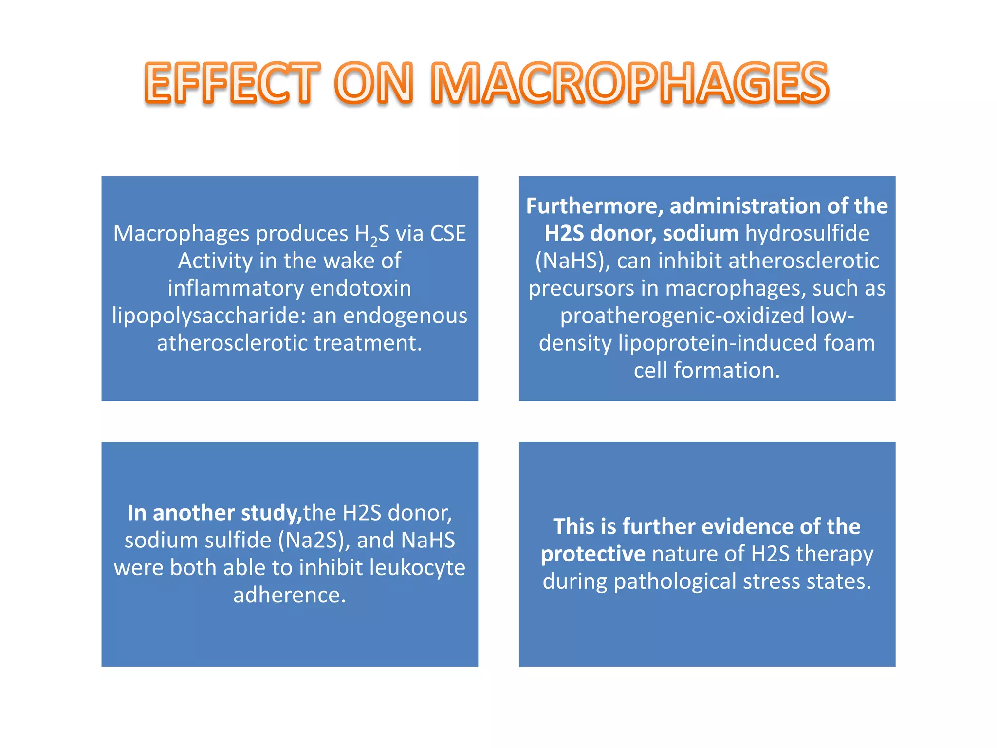 Macrophages produces H2S via CSE
Activity in the wake of
inflammatory endotoxin
lipopolysaccharide: an endogenous
atherosclerotic treatment.
Furthermore, administration of the
H2S donor, sodium hydrosulfide
(NaHS), can inhibit atherosclerotic
precursors in macrophages, such as
proatherogenic-oxidized low-
density lipoprotein-induced foam
cell formation.
In another study,the H2S donor,
sodium sulfide (Na2S), and NaHS
were both able to inhibit leukocyte
adherence.
This is further evidence of the
protective nature of H2S therapy
during pathological stress states.
 