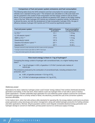 Comparison of fuel and power system emissions and fuel consumption
             The following table shows the GHG emissions and fuel consumption for several pathways/
             vehicles over a standard driving cycle.54 The emissions are calculated on a life-cycle basis and
             can be compared in the context of fuel consumption and the energy content in fuel as shown
             below. FCVs are projected to be twice as efﬁcient as gasoline ICEs, based on the higher heating
             value of the fuel. When hydrogen ICE hybrids are compared to gasoline hybrids, the efﬁciency
             is almost the same, and with the development of high-compression hydrogen ICEs, the gap in
             efﬁciency between hydrogen ICE hybrids and FCVs would be signiﬁcantly reduced.


              Fuel and power system                                              GHG emissions      Fuel consumption
                                                                                     (g CO2eq/km)   (L or kg of H2/100 km)
              H2 FCV *                                                                   51.1             1.15 kg
              H2 ICE-electric hybrid *                                                   52.8             1.69 kg
              SMR H2 FCV **                                                             177.3             1.15 kg
              Diesel-electric hybrid                                                    187.0              4.79 L
              Gasoline ICE-electric hybrid ***                                          227.1              6.72 L
              Gasoline ICE ***                                                          327.1             10.30 L
             * Hydrogen produced by water electrolysis with 50% nuclear and 50% hydropower

             ** Hydrogen produced locally at gas station by SMR of natural gas

             *** Using reformulated gasoline with sulphur content 30 ppm




                                          How much energy is there in 1 kg of hydrogen?
             Comparing the energy content of hydrogen with conventional fuels, on a higher heating-value
             basis:55
                        ■     1 kg of hydrogen ≈ 4.08 L of gasoline ≈ 3.74 Nm3 (normal cubic metres) of
                              natural gas
             The emissions produced by the combustion of conventional fuels, including emissions from
             production, are:56
                        ■     4.08 L of gasoline produces ≈ 10.4 kg of CO2
                        ■     3.74 Nm3 of natural gas produces ≈ 8.1 kg of CO2




 Stationary power
 Applications for direct, stationary hydrogen power could include “energy stations” that combine distributed electricity
 generation and fuelling. In the near term, these stations could use hydrogen ICEs or fuel cells to serve in backup
 power applications.57 Another potentially large application for such stationary power systems could be the conversion
 of surplus hydrogen that is currently vented or ﬂared, into electricity, provided the cost of the conversion systems
 becomes affordable.
 In the medium term, when fuel cells achieve utility standards for operating life, the energy stations could serve as primary
 power generators using natural gas and carbon management, along with added hydrogen production for fuelling vehicles
 and other applications. Remote, off-grid population centres could integrate renewable electrical energy generation and
 hydrogen storage to convert an intermittent, primary-power source to a continuous supply of energy.




20          HYDROGEN                    S Y S T E M S
 