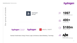 Business Transformation | Energy | Finance | Legal | Life Sciences | Sales & Marketing | Technology
400+dedicated staff
1997Year of establishment
$180mturnover in 2018
Ourgroupofbrands
Listed on the
London Stock Exchange
 