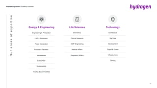 TechnologyEnergy & Engineering
Architecture
Big Data
Development
Digital & Online
Infrastructure
Testing
Biometrics
Clinical Research
GMP Engineering
Medical Affairs
Regulatory Affairs
Engineering & Production
LNG & Midstream
Power Generation
Process & Facilities
Renewables
Subsurface
Sustainability
Trading & Commodities
Life Sciences
Ourareasofexpertise
 