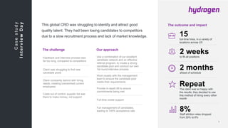 The challenge Our approach
The outcome and impactThis global CRO was struggling to identify and attract good
quality talent. They had been losing candidates to competitors
due to a slow recruitment process and lack of market knowledge.
2 weeksto fill all positions
15full-time hires, in a variety of
locations across US
Feedback and interview process was
far too long, compared to competitors
Client was struggling to find new
candidate pools
Client constantly behind with hiring
needs, creating overworked current
employees
Costs out of control: supplier list was
there to make money, not support
Use a combination of our excellent
candidate network and an effective
referral program, to create a strong
candidate pool and conduct our own
1st round interview process
Work closely with the management
team to ensure the candidate pool
meets their requirements
Provide in-depth MI to ensure
commitments being met
Full-time onsite support
Full management of candidates,
leading to 100% acceptance rate
Casestudy
InterviewDay
2 monthsahead of schedule
RepeatThe client was so happy with
the results, they decided to use
this method of hiring every other
month
8%Staff attrition rates dropped
from 30% to 8%
 