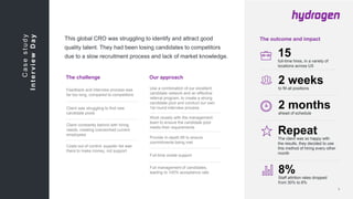 The challenge Our approach
The outcome and impactThis global CRO was struggling to identify and attract good
quality talen...