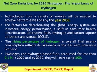 Future of Hydrogen as an Alternative Fuel By ''M. Z. SHEIKH'' | PDF