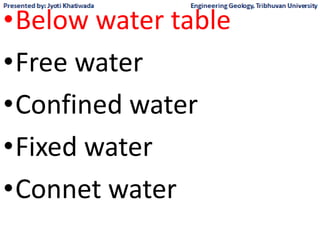 •Below water table
•Free water
•Confined water
•Fixed water
•Connet water
 