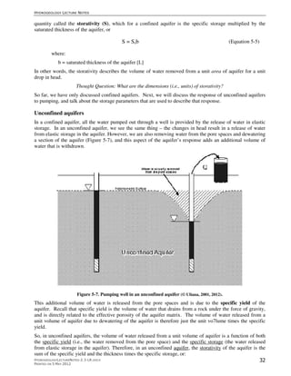 Hydrogeology Lecture Notes Basic Hydrogeology An Introduction