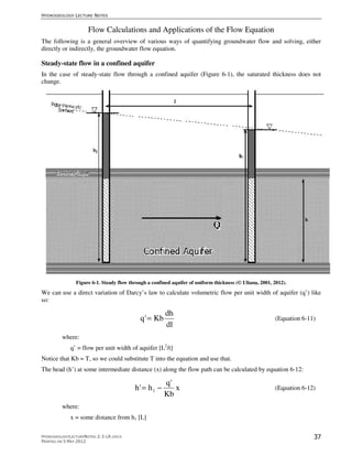 Hydrogeology Lecture Notes Basic Hydrogeology An Introduction