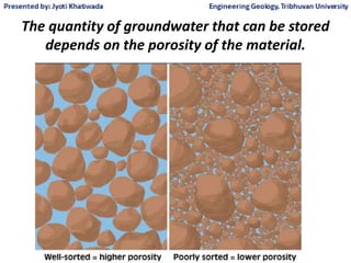 The quantity of groundwater that can be stored
depends on the porosity of the material.
 