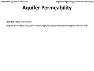 Aquifer Permeability
http://serc.carleton.edu/NAGTWorkshops/visualization/collections/groundwater.html
Aquifer Speed Animation
 