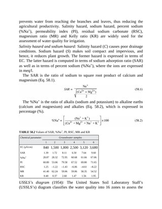 Hydrogeology problems.pdf