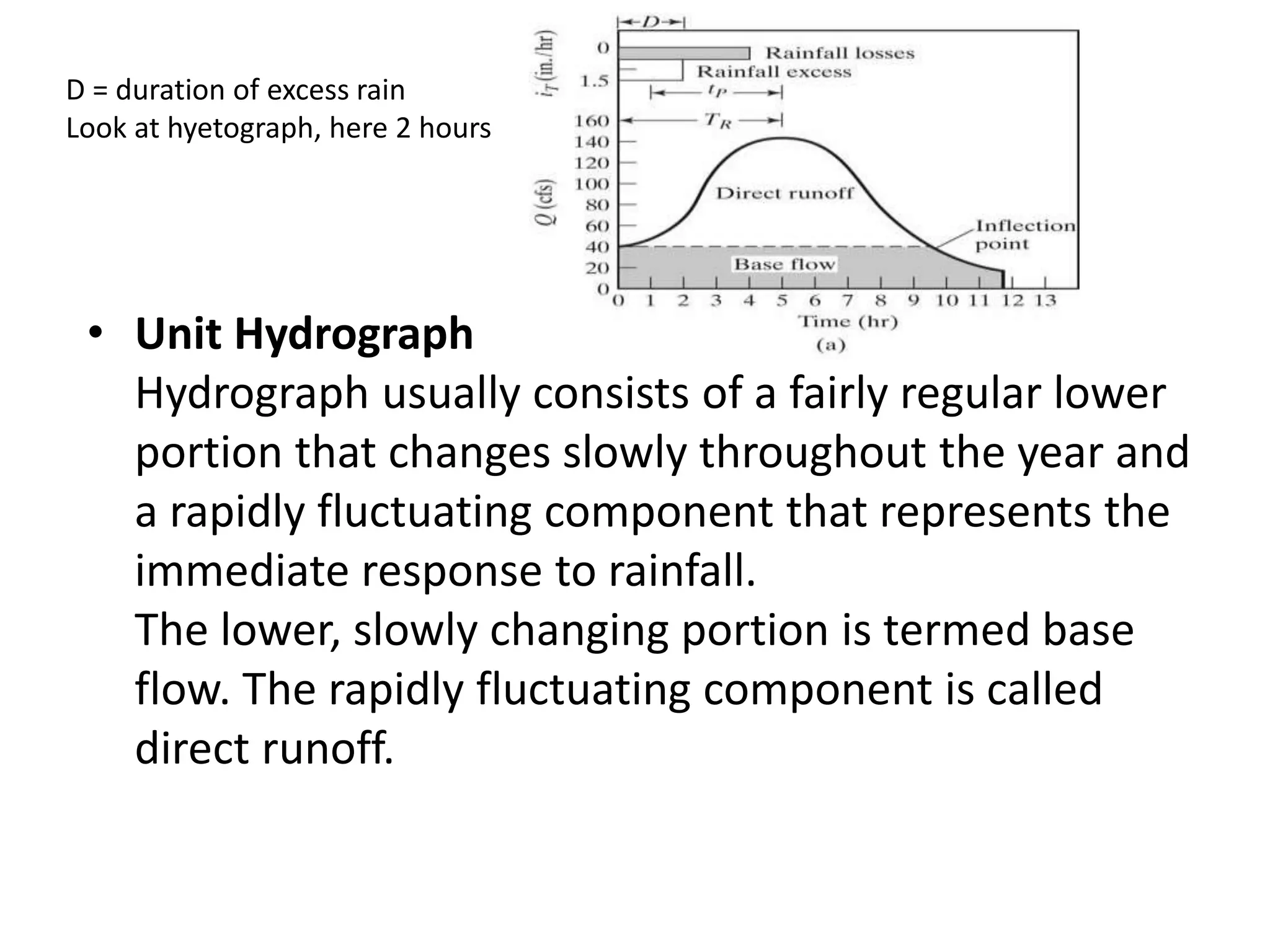 • Unit Hydrograph
Hydrograph usually consists of a fairly regular lower
portion that changes slowly throughout the year and
a rapidly fluctuating component that represents the
immediate response to rainfall.
The lower, slowly changing portion is termed base
flow. The rapidly fluctuating component is called
direct runoff.
D = duration of excess rain
Look at hyetograph, here 2 hours
 
