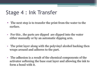 Hydrographics | PPTX