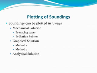 Plotting of Soundings
 Soundings can be plotted in 3 ways
 Mechanical Solution
 By tracing paper
 By Station Pointer
 Graphical Solution
 Method 1
 Method 2
 Analytical Solution
 