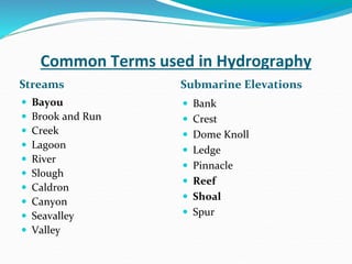 Common Terms used in Hydrography
Streams Submarine Elevations
 Bayou
 Brook and Run
 Creek
 Lagoon
 River
 Slough
 Caldron
 Canyon
 Seavalley
 Valley
 Bank
 Crest
 Dome Knoll
 Ledge
 Pinnacle
 Reef
 Shoal
 Spur
 