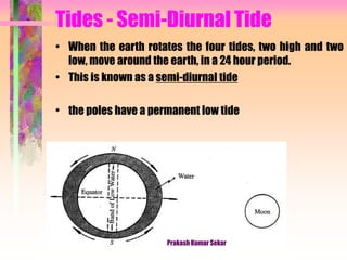 Tides - Semi-Diurnal Tide
• When the earth rotates the four tides, two high and two
low, move around the earth, in a 24 hour period.
• This is known as a semi-diurnal tide
• the poles have a permanent low tide
Prakash Kumar Sekar
 