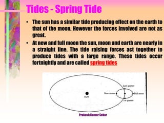 Tides - Spring Tide
• The sun has a similar tide producing effect on the earth to
that of the moon. However the forces involved are not as
great.
• At new and full moon the sun, moon and earth are nearly in
a straight line. The tide raising forces act together to
produce tides with a large range. These tides occur
fortnightly and are called spring tides
Prakash Kumar Sekar
 