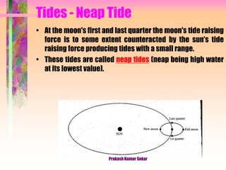 Tides - Neap Tide
• At the moon's first and last quarter the moon's tide raising
force is to some extent counteracted by the sun's tide
raising force producing tides with a small range.
• These tides are called neap tides (neap being high water
at its lowest value).
Prakash Kumar Sekar
 