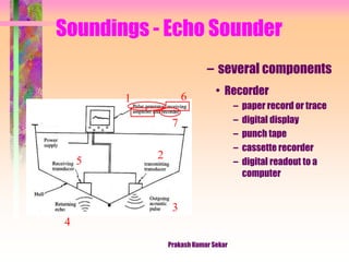 Soundings - Echo Sounder
• Recorder
– paper record or trace
– digital display
– punch tape
– cassette recorder
– digital readout to a
computer
– several components
1
2
3
4
5
6
7
Prakash Kumar Sekar
 