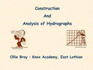 Construction And Analysis of Hydrographs © Microsoft Word clipart © Microsoft Word clipart Ollie Bray – Knox Academy, East Lothian 