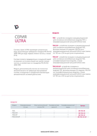 Системы серии ULTRA производят ультрачистую
воду, выполняющую требования стандарта PN-EN ISO
3696:1999 для воды первой степени чистоты, а также
FP IX.
Система питается предварительно очищенной водой
из внешнего источника второй или третей степени
чистоты, в соответствии со стандартом PN-EN ISO
3696:1999.
Модуль дополнительной очистки это полностью
автоматическая и не требующая обслуживания
система, оснащенная в стандартной комплектации
автоматической системой диагностики.
TOC – устройство оснащено в рециркуляционной
цепи основным ионообменным модулем TOC и
микрофильтрационной капсулой 0,45/0,22 мкм
TOC/UV– устройство оснащено в рециркуляционной
цепи основным ионообменным модулем TOC,
фотоокисляющим UV модулем 185/254 нм и
микрофильтрационной капсулой 0,45/0,2 мкм (лампы
UV 185 нм и 254 нм доступны опционально).
TOC/UF – устройство оснащено в рециркуляционной
цепи основным ионообменным модулем TOC,
ультрафильтрационным модулем, а также
микрофильтрационной капсулой 0,45/0,2 мкм
TOC/UV/UF устройство оснащено в
рециркуляционной цепи основным ионообменным
модулем TOC, фотоокисляющим UV модулем 185/254
нм, ультрафильтрационным модулем, а также
микрофильтрационной капсулой 0,45/0,2 мкм (лампы
UV 185 нм и 254 нм доступны опционально).
МОДЕЛИ
21
СЕРИЯ
ULTRA
Модель Микрофильтрация Ионит дополнительной Ультрафиолетовая Ультрафильтрационный Артикул
0,2 мкм очистки TOC лампа UV модуль
TOC + + - -
TOC/UV + + + -
TOC/UF + + - +
TOC/UV/UF + + + +
МОДЕЛИ
DR-TOC-00
DR-TOC-UV
DR-TOC-UF
DR-TOC-UV-UF
–
www.wenk-labtec.com
 