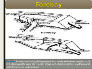 11 March
2018
13
For eBay: It acts as a sort of regulating reservoir temporarily.Water is temporarily stored
in the fore bay is the event of a rejection of load by the turbine and there is withdrawal of
water from it when load increased.
 