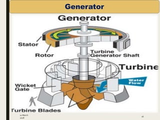 11 March
2018
16
Generator
 