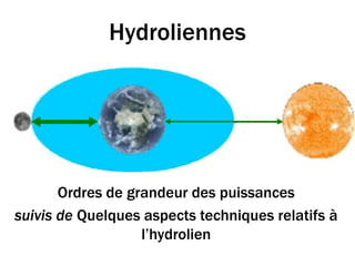 Hydroliennes
Ordres de grandeur des puissances
suivis de Quelques aspects techniques relatifs à
l’hydrolien
 