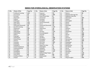 vi | P a g e
INDEX FOR HYDROLOGICAL OBSERVATION STATIONS
S. No. Name of Site Page No. S. No. Name of site Page No. S. No. Name of site Page No.
1 A.B.Road Crossing 123 31 Anjanari 55 61 Balotra 90
2 A.P. Puram 25 32 Ankinghat 106 62 Balpahari Barrage Site 5
3 A.P.Ghat 15 33 Anna Purna Ghat 8 63 Balpahari Dam Site 5
4 Abu Road 90 34 Annavasal 27 64 Balrampur 103
5 Addoor 33 35 Arampur 75 65 Baltara 58
6 Adityapur 73 36 Arangaly 34 66 Bamanghat 96
7 Agra (J.B.) 119 37 Araria (seasonal) 58 67 Bamni 84
8 Agra (P.B.) 119 38 Arcot 26 68 Bamni 96
9 Ahirwalia (Seasonal) 58 39 Arjunwad (Seasonal) 53 69 Bamnidhi 79
10 Aie NH Crossing 21 40 Arnota 119 70 Bana 10
11 Akabarpur 109 41 Ashramam 36 71 Banbasa 105
12 Akhnoor 38 42 Ashti 83 72 Banda 119
13 Akhuapada 75 43 Auraiya 119 73 Bangodam 79
14 Akkihebbal 30 44 Avarankuppam 25 74 Bani 106
15 Aklera 122 45 Avershe 33 75 Bansoi 100
16 Alipingal 77 46 Ayilam 34 76 Bansi 103
17 Alladupalli 28 47 Ayodhya 109 77 Bantwal 33
18 Almatti Dam 50 48 Azamgarh 109 78 Baranwada 122
19 Altuma 75 49 Azmabad 62 79 Bareilly 106
20 Amarpur 16 50 B.K. Ghat 103 80 Barginagar 96
21 Ambabal 44 51 B.P.Ghat 15 81 Baripada 74
22 Ambaji(T) 88 52 Badar Pur Ghat 8 82 Barkisuriya 65
23 Ambarampalayam 24 53 Badatighat 11 83 Barobisha 18
24 Ambasamudram 25 54 Badlapur 55 84 Barod 122
25 Amraghat 15 55 Badrinath 112 85 Baronda 79
26 Anakapalli 75 56 Baghpat 117 86 Basantpur 79
27 Anandapur 75 57 Bailey Bridge Tuipui 2 87 Basoda 118
28 Anas PH-II 89 58 Balaghat 83 88 Basti 103
29 Andhiyar Khore 79 59 Balimundali 73 89 Basua 58
30 Anipur 6 60 Ballia 109 90 Batpurwaghat 106
 