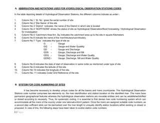 i | P a g e
A. ABBRIVATION AND NOTATIONS USED FOR HYDROLOGICAL OBSERVATION STATIONS CODES
In the table depicting details of Hydrological Observation Stations, the different columns indicate as under:-
1. Column No.1 ‘SI. No.’ gives the serial number of site
2. Column No.2 ‘Site Name’ of the site
3. Column No.3 ‘District’ indicates the name of the District in which site is located
4. Column No.4 ‘HO/FF/HOIW’ shows the status of site as Hydrological Observation/flood forecasting / Hydrological Observation
for investigation
5. Column No.5 ‘Catchment Area Km. Sq.’indicates the catchment area up to the site in square Kilometers.
6. Column No.6 indicate the name of the river/tributary/sub-tributary
7. Column No.7 ‘Type ‘ indicates the type of site as
G - Gauge
GQ - Gauge and Water Qualitity
GD - Gauge and Discharge
GDS - Gauge, Discharge and Silt
GDQ - Gauge, Discharge and Water Quality
GDSQ - Gauge, Discharge, Silt and Water Quality
8. Column No.8 indicates the date of start of observation in same order as mentioned under type of site
9. Column No.9 indicates the latitude of the site.
10. Column No.10 indicates the longitude of the site.
11. Column No. 11 indicates Code/ Grid Reference of the site.
B. SYSTEM FOR CODE NUMBERING OF SITES
It has become necessary to develop unique codes for all the basins and rivers countrywide. The Hydrological Observation
Stations code number comprises two elements viz. the river identification and station location on the identified river. The rivers have
permanent geographical features whereas the hydrological observation stations are movable entities and can be established/shifted
or closed according to necessity. Thus, for systematic coding, it is essential to first devise river code numbering system which can
accommodate all the rivers of the country under one rational/uniform pattern. Once the rivers are assigned suitable code numbers, as
a second step sufficient slots can be earmarked over the river length to uniquely identify station locations either existing or closed or
proposed. In view of this, the following steps have been taken to evolve station code numbers:
 