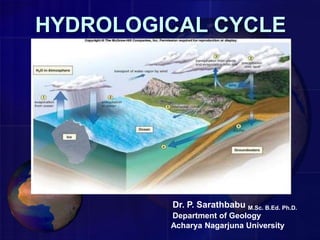 HYDROLOGICAL CYCLE
Dr. P. Sarathbabu M.Sc. B.Ed. Ph.D.
Department of Geology
Acharya Nagarjuna University
 