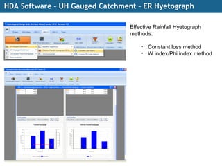 HDA Software – UH Gauged Catchment – ER Hyetograph
Effective Rainfall Hyetograph
methods:
• Constant loss method
• W index/Phi index method
 