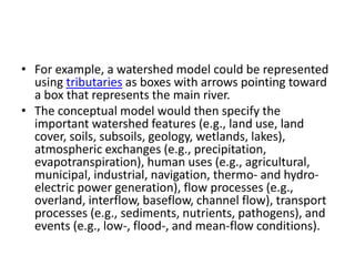 • For example, a watershed model could be represented
using tributaries as boxes with arrows pointing toward
a box that represents the main river.
• The conceptual model would then specify the
important watershed features (e.g., land use, land
cover, soils, subsoils, geology, wetlands, lakes),
atmospheric exchanges (e.g., precipitation,
evapotranspiration), human uses (e.g., agricultural,
municipal, industrial, navigation, thermo- and hydro-
electric power generation), flow processes (e.g.,
overland, interflow, baseflow, channel flow), transport
processes (e.g., sediments, nutrients, pathogens), and
events (e.g., low-, flood-, and mean-flow conditions).
 