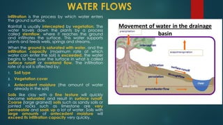 Comprehensive Overview of Hydrological Processes and the Water Cycle | PDF
